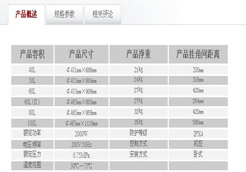 帥康熱水器 呼吁大家共同保護土地資源