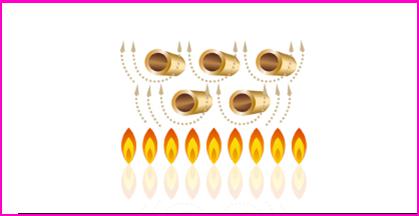 方太熱水器:智能恒溫 讓洗浴更舒適