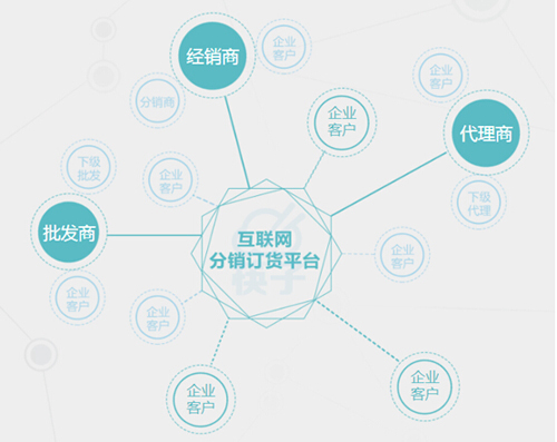 Ͼһw Ƅ늟ˮИIƷ|M