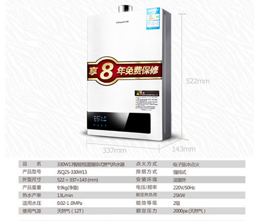 fJSQ25-330W13ȼˮ ֵ