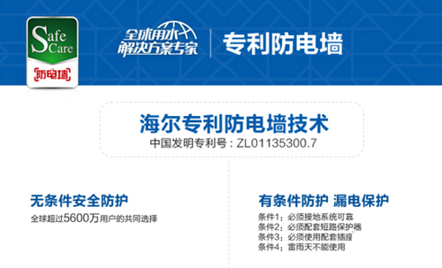 選購不再糾結!六大熱水器品牌專利技術剖析