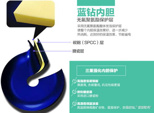 늟ˮa(chn)Ʒ] ׌㲻ٟ]ˮϴ