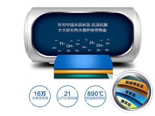 늟ˮa(chn)Ʒ] ׌㲻ٟ]ˮϴ