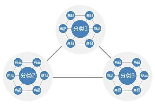 轉變四點 電熱水器企業才能帶動經濟發展