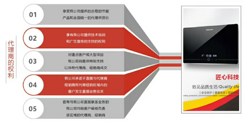 特萊得即熱式電熱水器讓你時時刻刻 隨心所“浴”