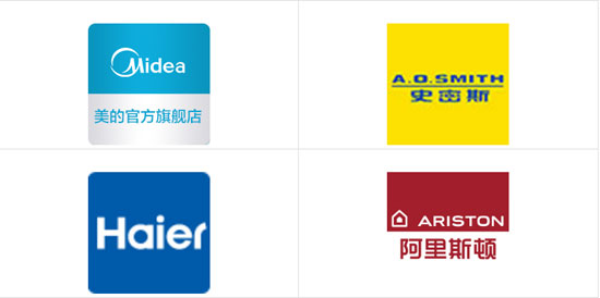 只要5分鐘找到自己心儀的儲水式電熱水器!