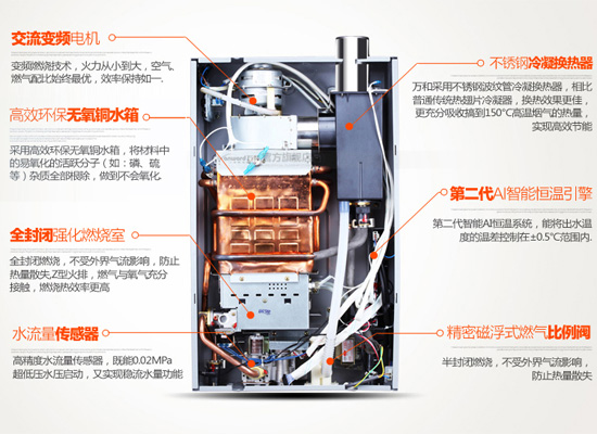 ^f(wn)͵Q10EEV26ET26ȼ?x)ˮĲ? onmousewheel=
