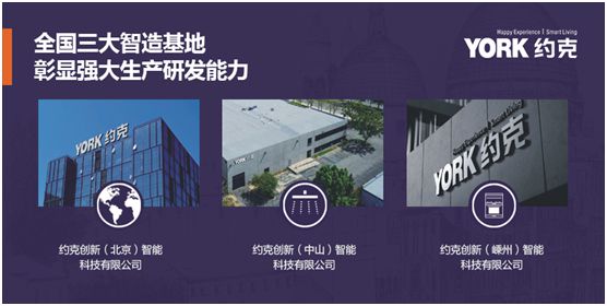 YORKs˘s@Їʮ󼴟ʽˮƷơQ̖