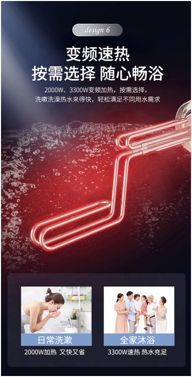 突破電熱水器傳統(tǒng)安全技術格美淇V6/T隔電太空艙2.0全新上市!