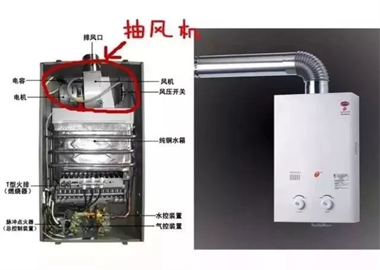 拆掉96臺!茶山強力整治“致命性”熱水器!