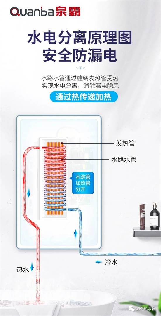 即熱式電熱水器是否比儲水式電熱水器更耗電?