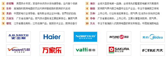 細(xì)數(shù)中國(guó)十大熱水器品牌及其卓越貢獻(xiàn)