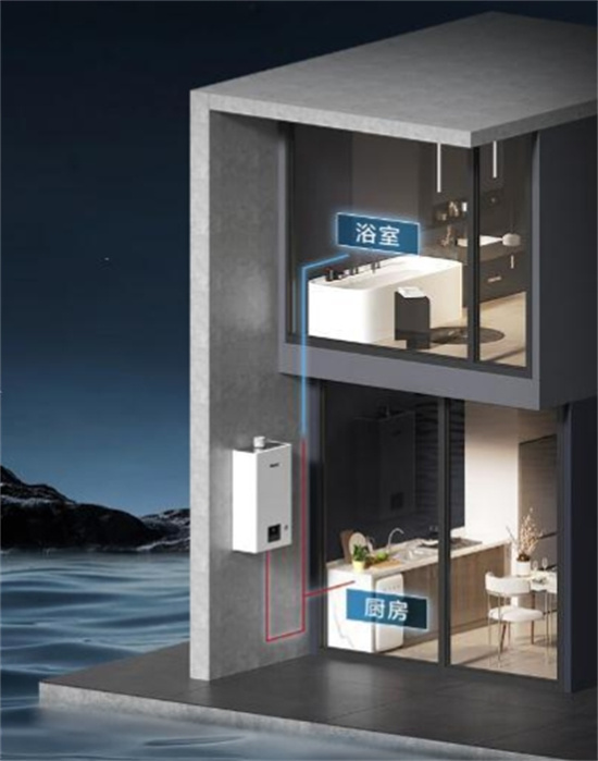探秘熱水器品牌中的智能家居技術應用