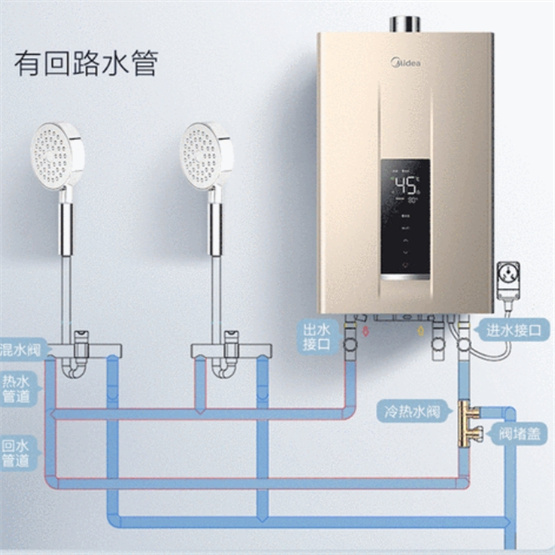 熱水器的經(jīng)濟(jì)分析:全球市場(chǎng)動(dòng)態(tài)與成本效益